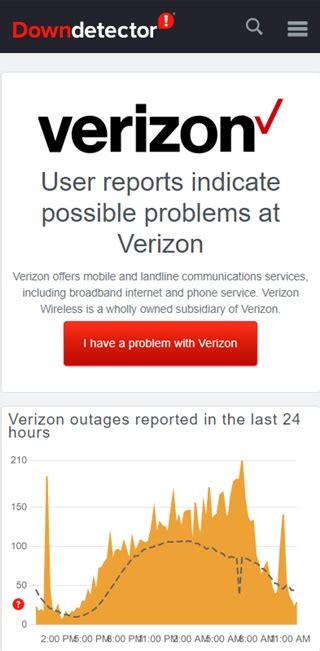 verizon website issues|why isn't verizon working today.